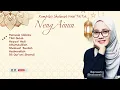 Download Lagu Kumpulan Shalawat Neng Ainun