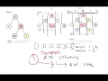Leetcode 314 Binary Tree Vertical Order Traversal