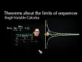 Theorems about the limits of sequences Single Variable Calculus