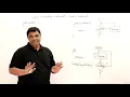 52 Loops Iterative Statements