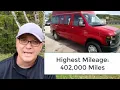 Top 5 Cargo Vans That Last 300 000 Miles