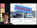 BEST Used Cars under 20 000 RANKED CarGurus Search first 20 Cars