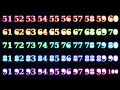 I Turned 50 Math Numbers 51-100 Into Sound And it s Scintillating
