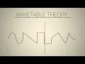 17 Wavetable Theory