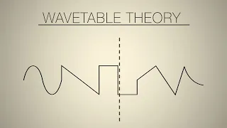 17 Wavetable Theory