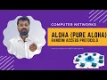 Lec 32 ALOHA PURE ALOHA Random Access Protocols fistsAcademy