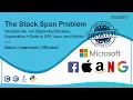 12 Stock Span Problem Stack DS Algo Interview Preparation C Java Python