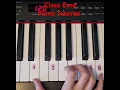 Download Lagu Closed eyes Phonk Turtorial #piano #phonk #music #yamahapiano