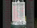 Download Lagu Belajar Kosakata Bahasa Inggris Sehari hari dan Artinya | Vocabulary #26 #shorts #short