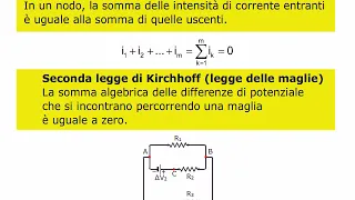 TEORIA Le leggi di Kirchhoff AMALDI ZANICHELLI