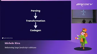 Michele Riva - Refactoring large JavaScript codebases Oredev 2022