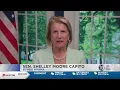 WVFX Capito Speaks on West Virginia