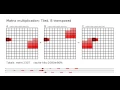 Matrix multiplication tiled implementation