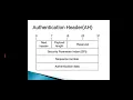 IPSec modes Authentication Header AH and Encapsulating Security Payload ESP