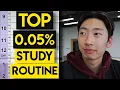 This study schedule scored me a 99 95 ATAR