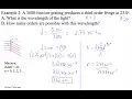 HTPIB12F3 Diffraction Grating Example