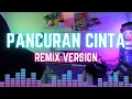 Lagu Remix Sunda \