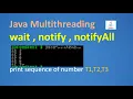 Java Multithreading Inter-Thread Communication wait notify and notifyAll Method print num