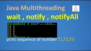 Java Multithreading Inter-Thread Communication wait notify and notifyAll Method print num