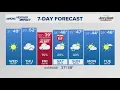 FORECAST Clear and cold tonight and dry for now