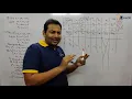 Big M Method Problem 2 - Linear Programming Problems LPP