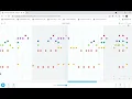 Chrome Music Lab Song Maker Never Gonna Give You Up by Rick Astley