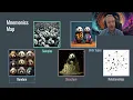 Python Data Analysis Bootcamp Class 1 - 10