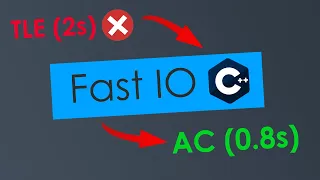 Fast IO in C for Competitive Programming and when to not use it