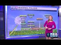 Warmer weather means allergy season is ramping up