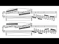 Camille Saint-Saëns - Thème varié, Op. 97