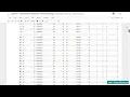 344 Reordering Columns in a Pandas Data Frame in Python PREPROCESSING THE ABSENTEEISM - DATA