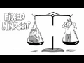 4 Steps to a developing a Growth Mindset