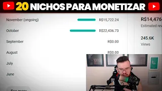 20 NICHOS e SUBNICHOS de CANAL DARK para CRESCER!