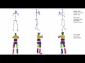 Motion Capture with Ellipsoidal Skeleton using Multiple Depth Cameras Kinect-v2 Data