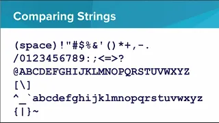 Comparison Operators Python