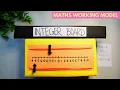 Maths Working Model Integer Board Maths TLM Maths School Project Exhibition model for school