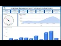 Inventory Management and Profit Analysis Dashboard in Google Sheet