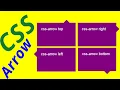 CSS Arrow CSS Triangle How to create arrows with CSS Ujjwal Technical Tips