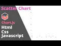 How to make a Scatter Chart on HTML CSS and Javascript Chartjs webcreatorin