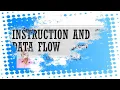 Instruction Data Flow