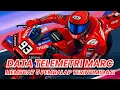 Download Lagu MARC MARQUEZ DAN STRATEGI GILANYA KETIKA BALAPAN, 5 PEMBALAP INI TERINTIMIDASI SETELAH MELIHAT DATA