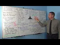 Intro Sampling Distributions Part 2