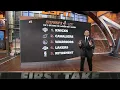 Stephen s A-List of the TOP 5 destinations for LeBron James next season First Take