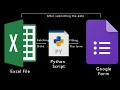 Data Entry with python selenium