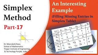 Simplex Method Part 17 Missing Entries in two Consecutive Simplex Tables
