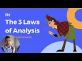 The 3 Laws of Literary Analysis LitLearn