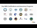 How Essilor Overcame 3 Common Cloud Security Challenges with Deep Security and AWS
