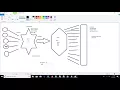 Introduction Informatica IDQ