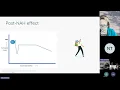 Download Lagu Webinar post NAH effect