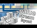 How to merge value stream and layout during planning a manufacturing site